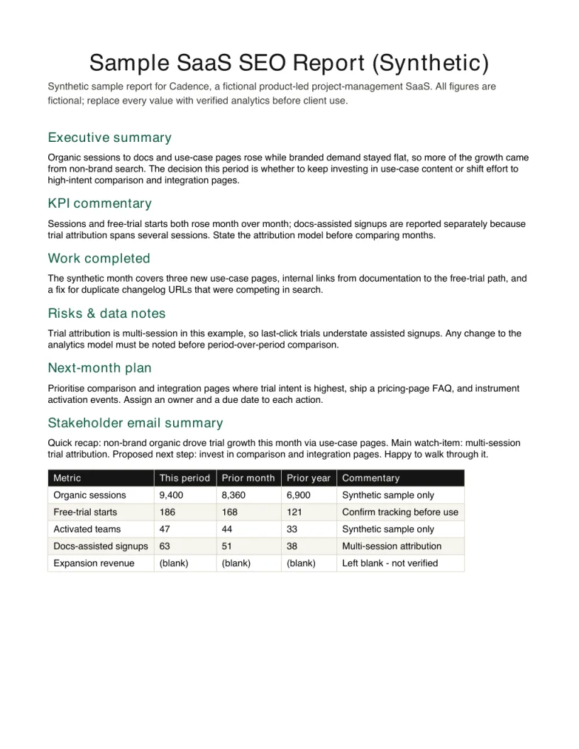 First page preview of the synthetic SaaS SEO report example