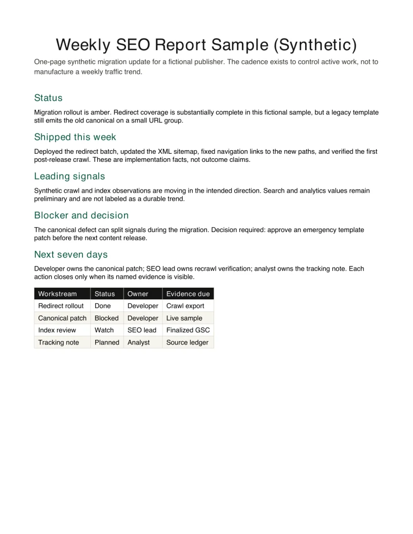 First page preview of the synthetic weekly SEO report sample